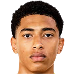 对归化球员 对归化球员